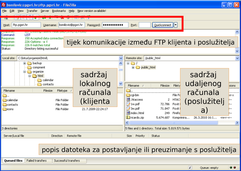 Sučelje FileZille